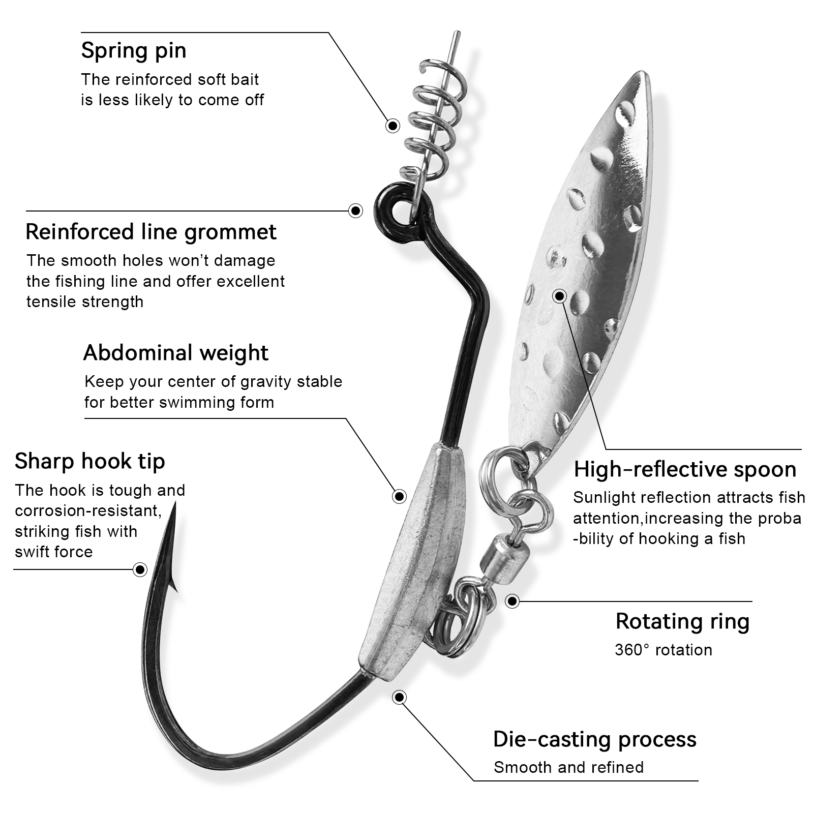 FREE FISHER 12pcs/Box Jig Head Hooks,3.5g 5g 7g Spinner Bladed Hook with Spin Lock Pin,Fishing Weights Crankhook Soft Baits Rigs