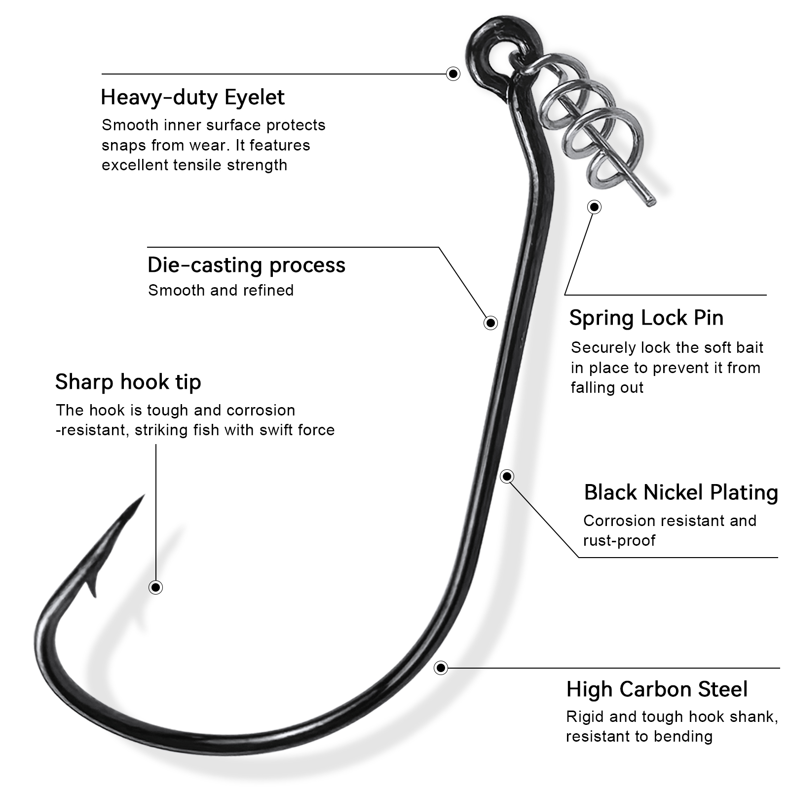FREE FISHER 30pcs/Box Sharp Fishing Hook with Spring Twist Lock,Worm Lure Hooks Rig,Mixed Size 1/0#-5/0# Crankhook Bait Stopper