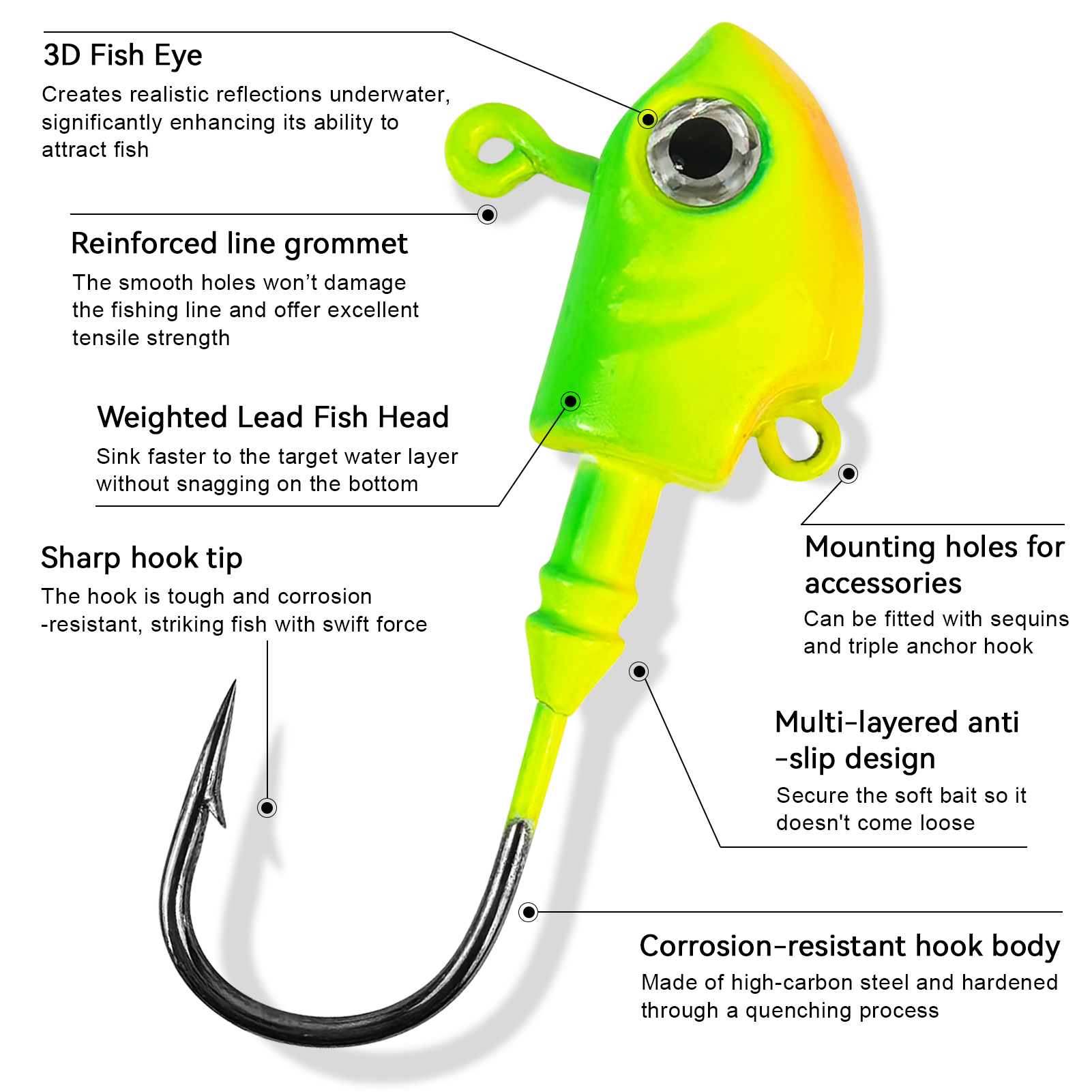 FREE FISHER 12pcs/Box Jig Heads Fishing Hooks,Fishing Lead Head Fish Bait,10g-40g Saltwater Jigging Fishhook for Soft Worm Lures