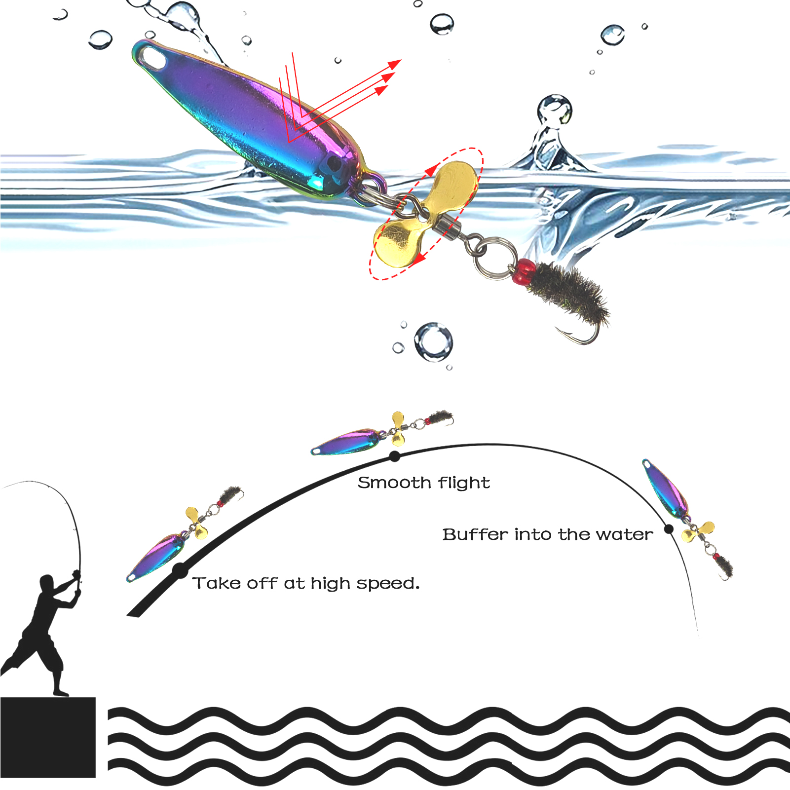 FREE FISHER 22pcs/Lot Fishing Composite Spoon Baits,Fly Fishing Lures,Metal Bladed Spinnerbaits,Casting Rotation Soft Flies Kit