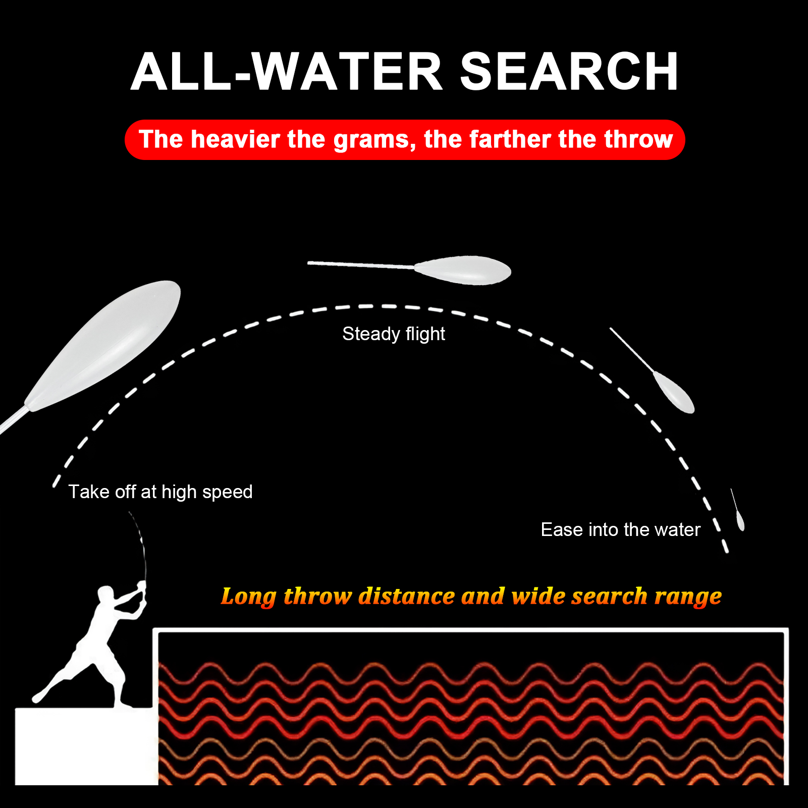 FREE FISHER 25-29pcs Fishing Floats Set 8-20g Throwing Upward Bobber Acrylic Long Casting Fishing Buoy Space Beans Swivels Kit for Carp Bass