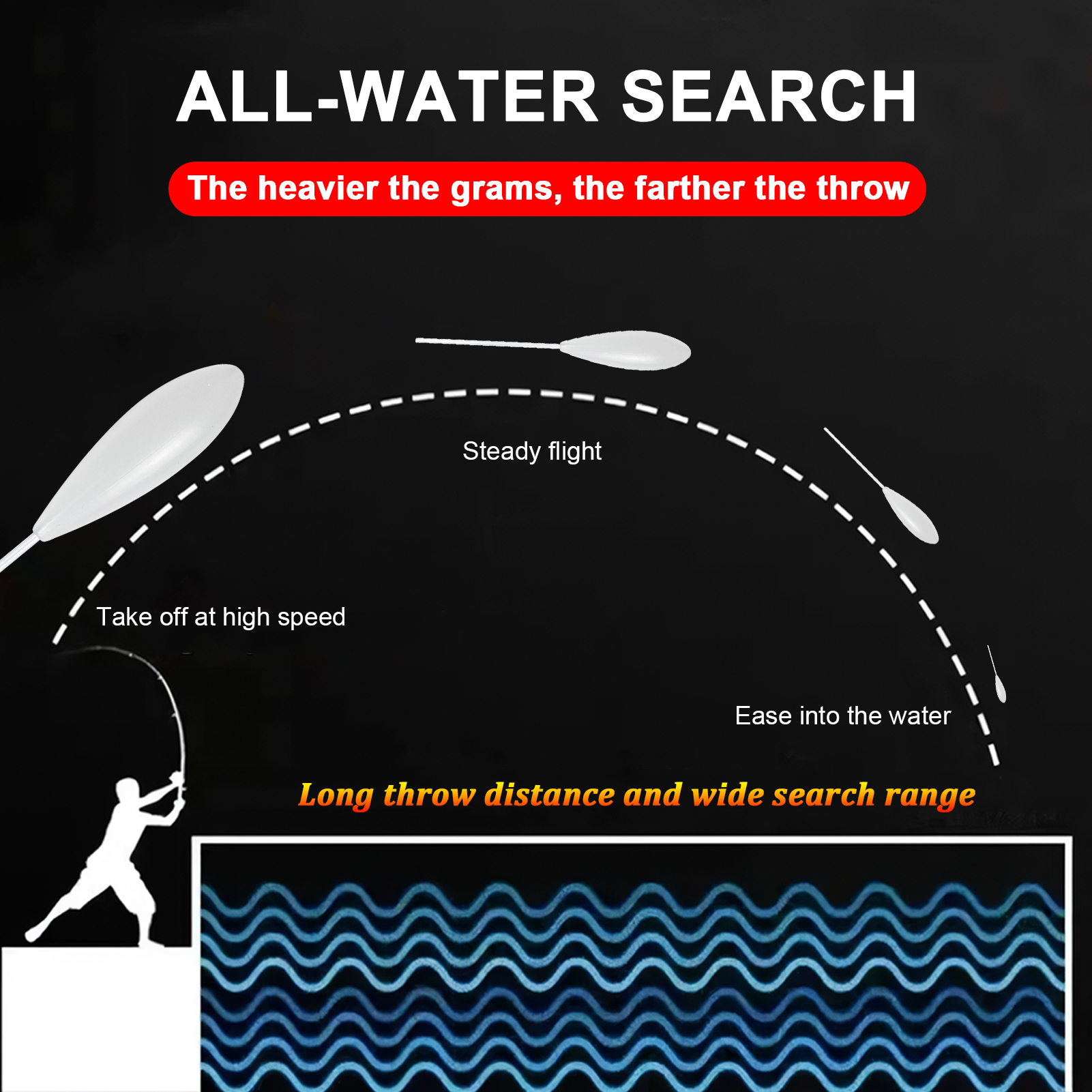 FREE FISHER 25-29pcs Fishing Floats Set 8-20g Throwing Upward Bobber Acrylic Long Casting Fishing Buoy Space Beans Swivels Kit for Carp Bass