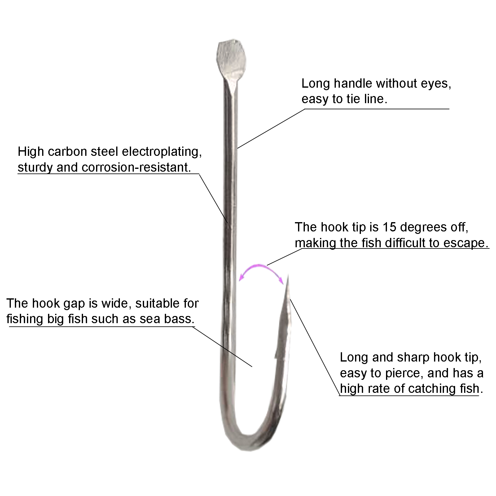 FREE FISHER 142pcs/Lot Sea Fishing Hooks Set DIY Fishing Accessory Swivels Beads Copper Tube 100m Nylong Line High Carbon Steel No Eye Big Hooks