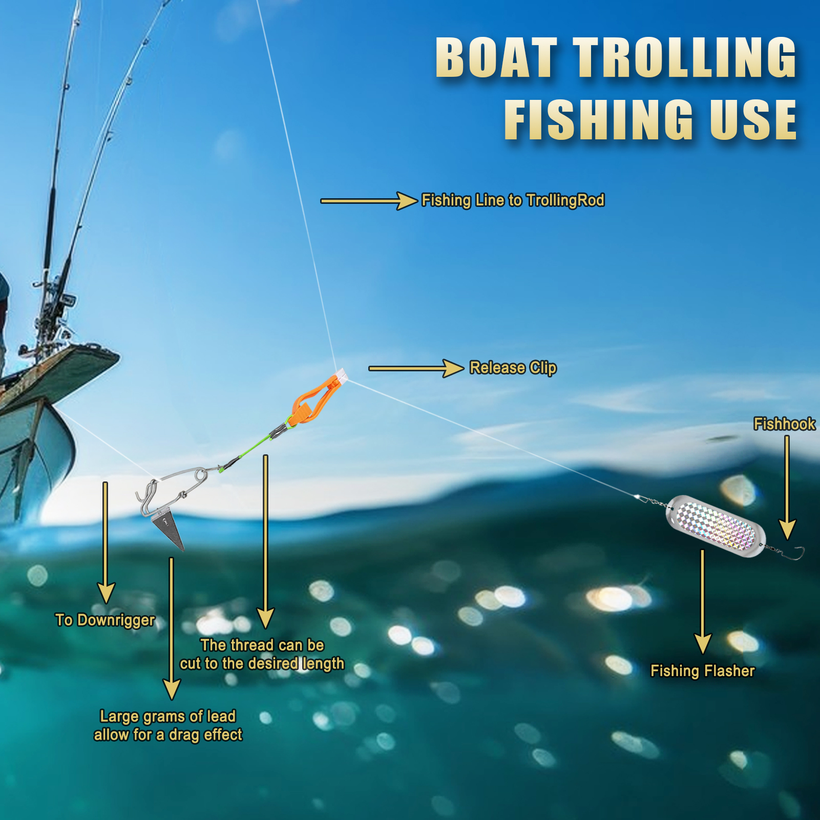 FREE FISHER 63pcs Sea Fishing Flashers,Fishing Diver Plate 11.7cm 26g Salmon Fishing Dodger Flasher,Rotating Metal Long Casting Trolling Lure Kit