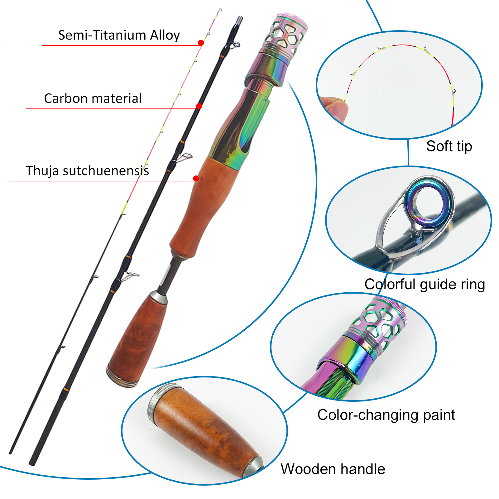 FREE FISHER Fishing Rod Reel Combo,7.2:1 Baitcasting Reel,Glass Fiber Ultralight 3-Section 1.13m Fishing Rod,Flies Baits + Fishing Gear Case