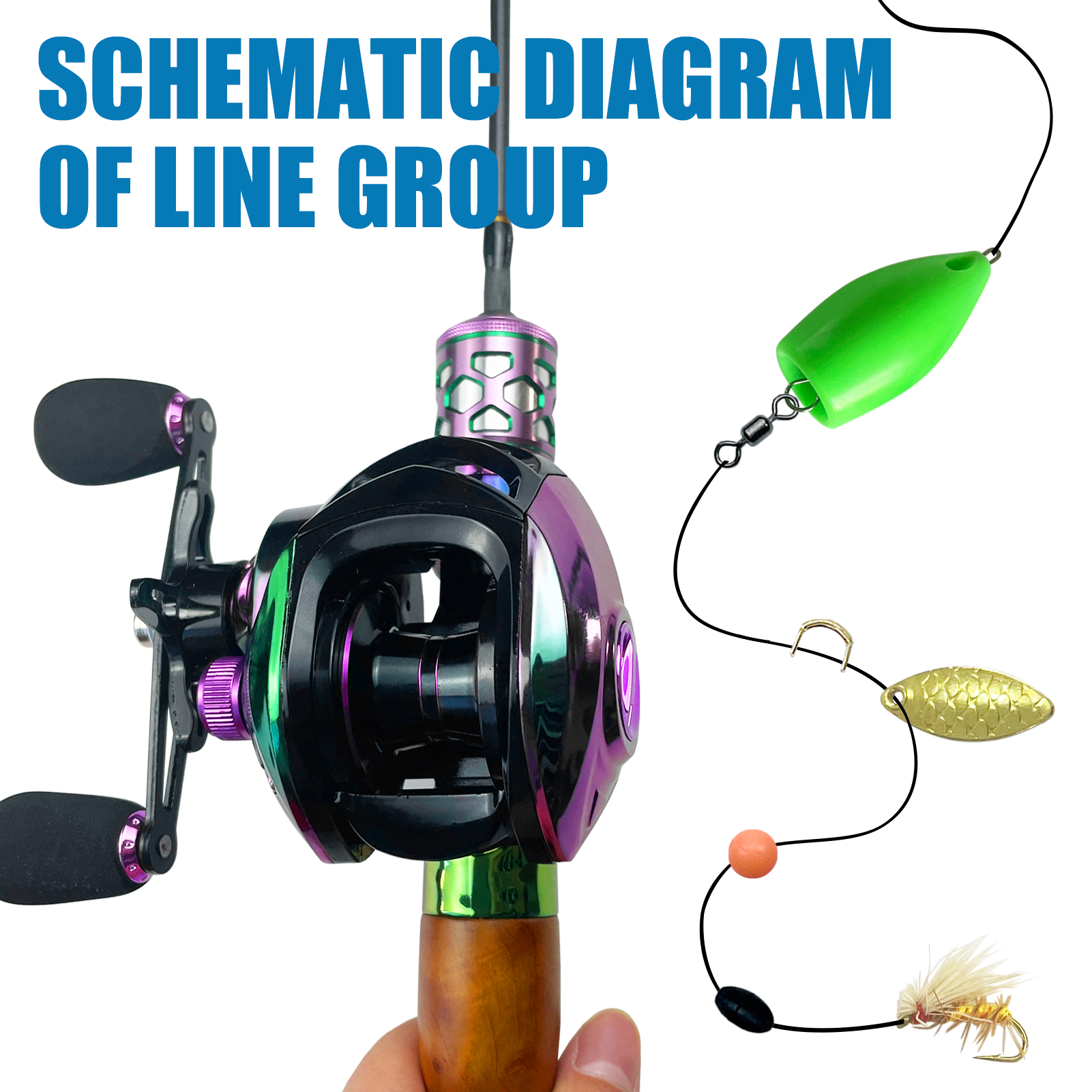 FREE FISHER Fishing Rod Reel Combo,7.2:1 Baitcasting Reel,Glass Fiber Ultralight 3-Section 1.13m Fishing Rod,Flies Baits + Fishing Gear Case