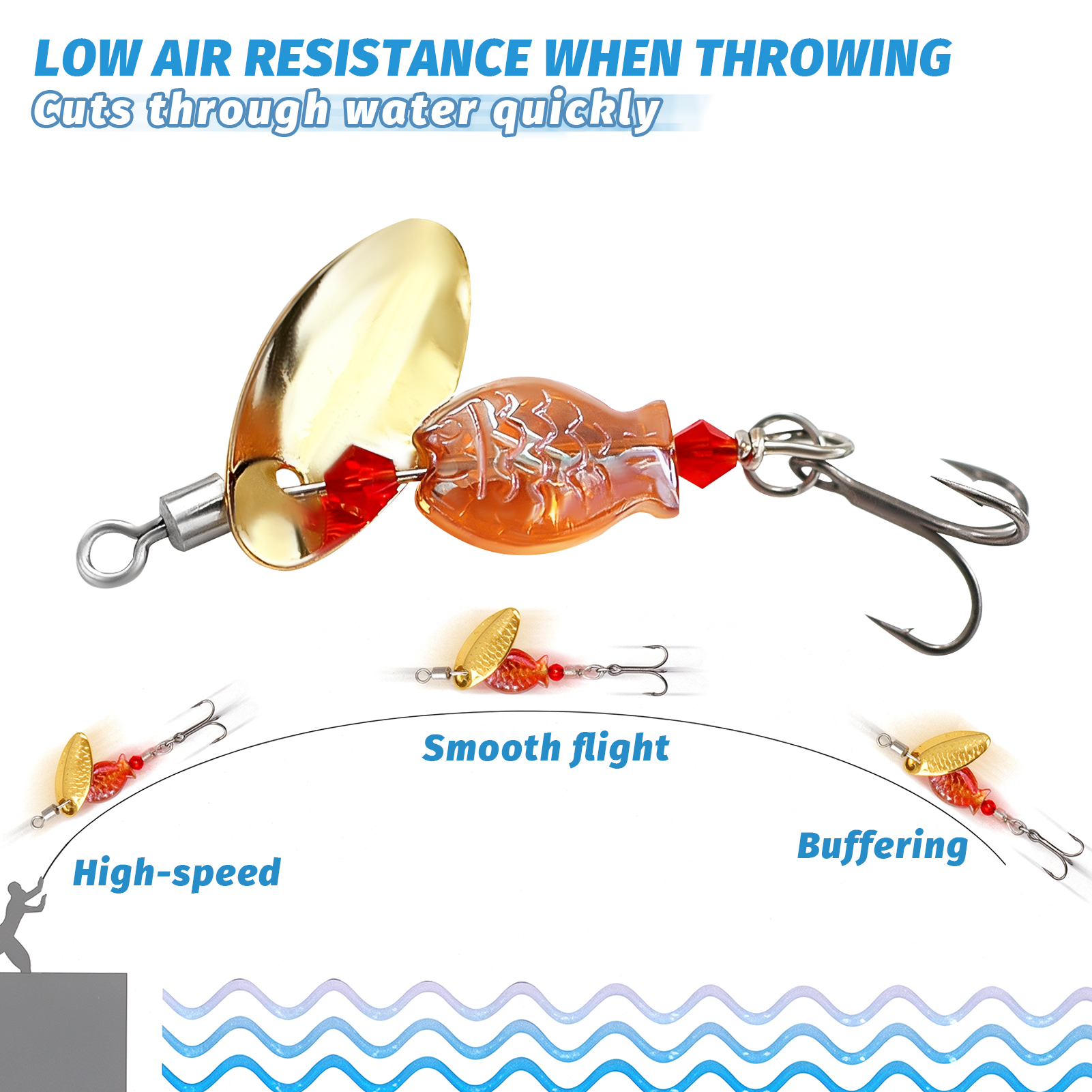FREE FISHER 5pcs/Box Metal Blade Rotating Spinnerbaits,4cm 2.7g Fishing Spinner Lure,Bionic Fish Treble Hook Bait for Bass Trout
