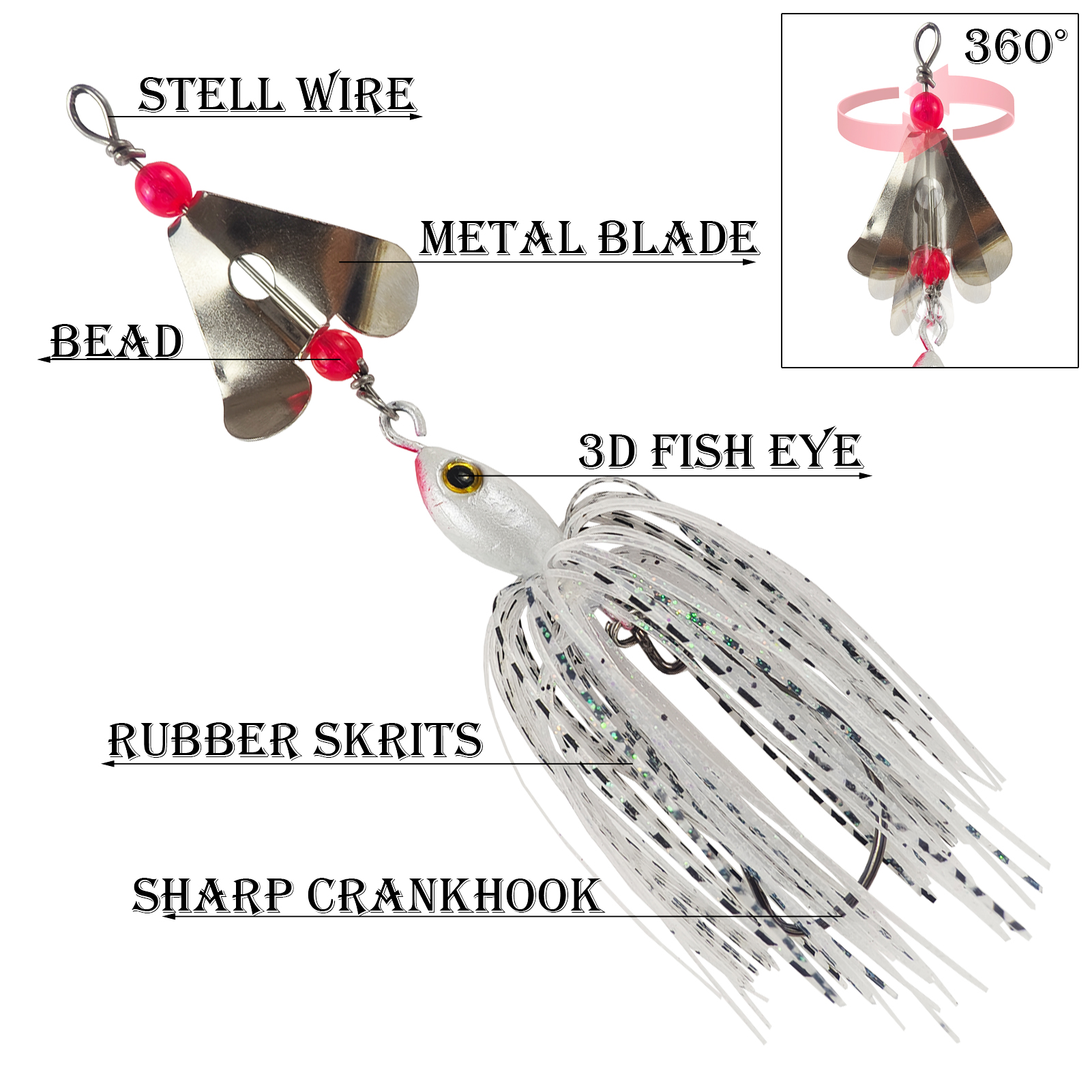 FREE FISHER Fishing Spinner Baits,5pcs/Lot 13cm 19g(5.12in 0.67oz)Metal Blade Buzzbaits,Trout Fishing Spinnerbaits,Chatterbaits Swim Jig Lures