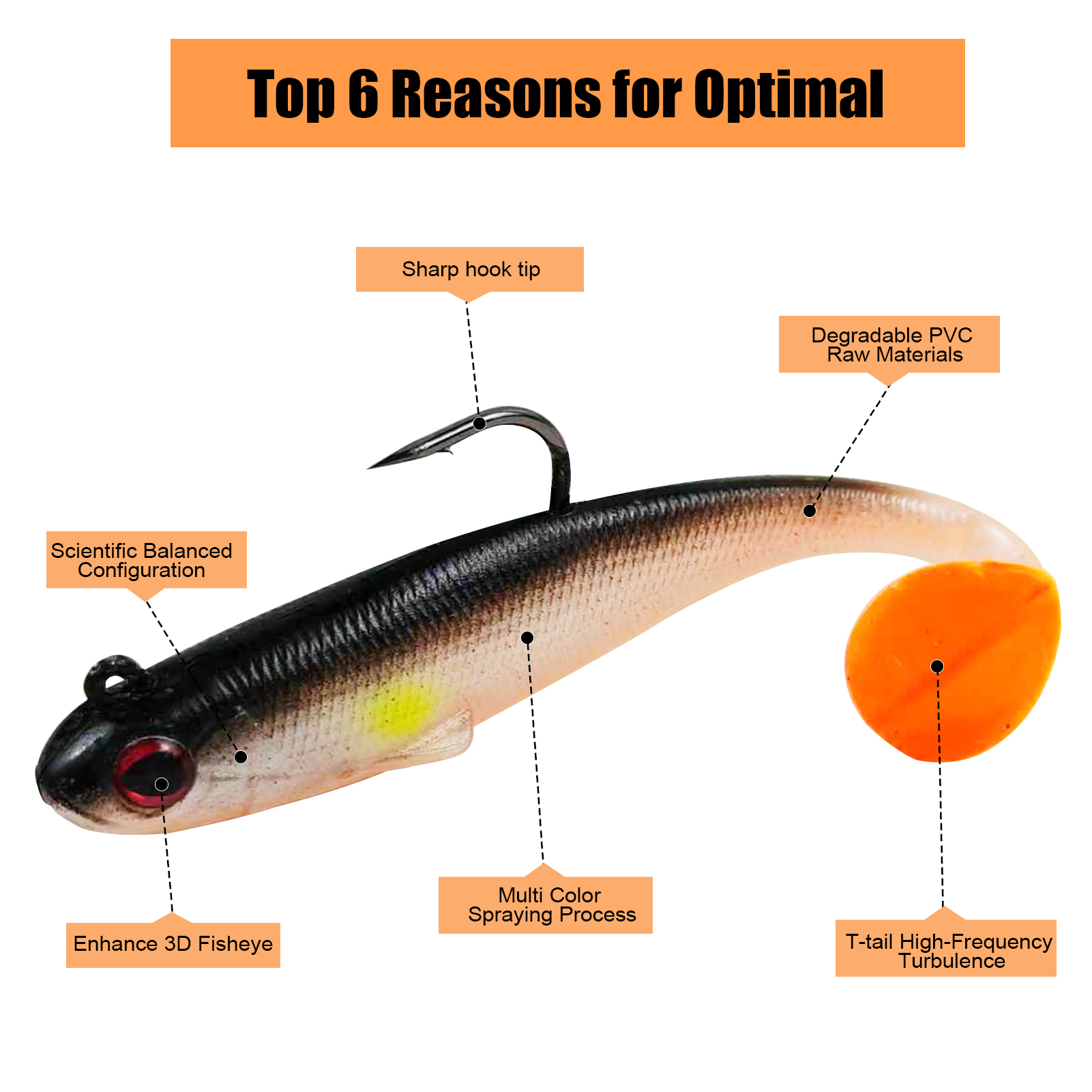 FREE FISHER 5pc Soft Fishing Lures Paddle Swimbait,8.5cm/12.3g Fishing Jig Head Hook Artificial Baits,Pre-Rigged T-tail Wobblers