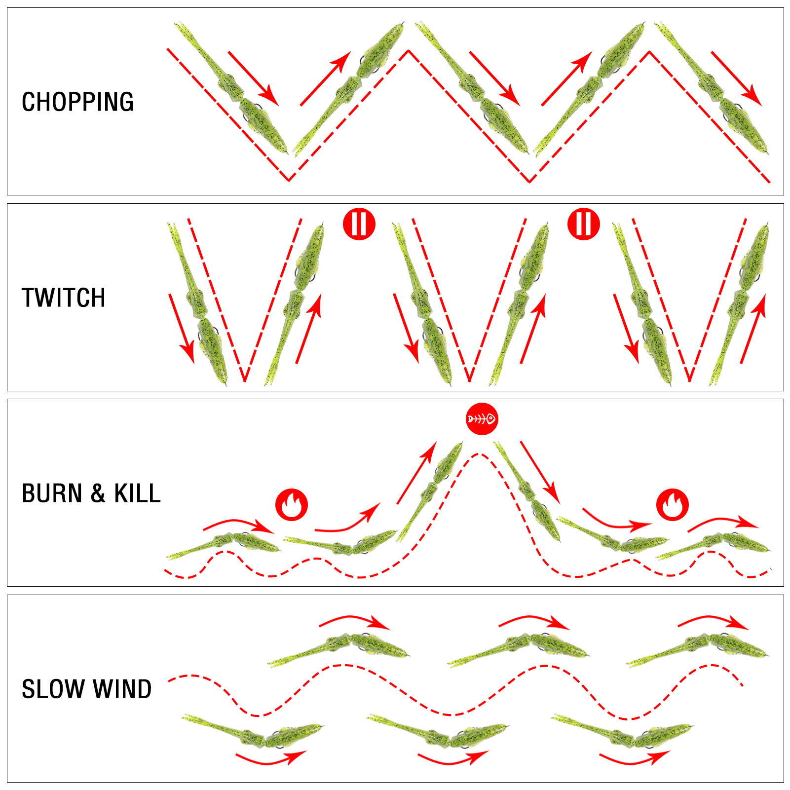 FREE FISHER 2pcs/Lot Soft Glide Baits,Bass Fishing 12cm 11g/17cm 35g Lures with Hook,3D Fisheyes Jointed Swimbaits for Saltwater 