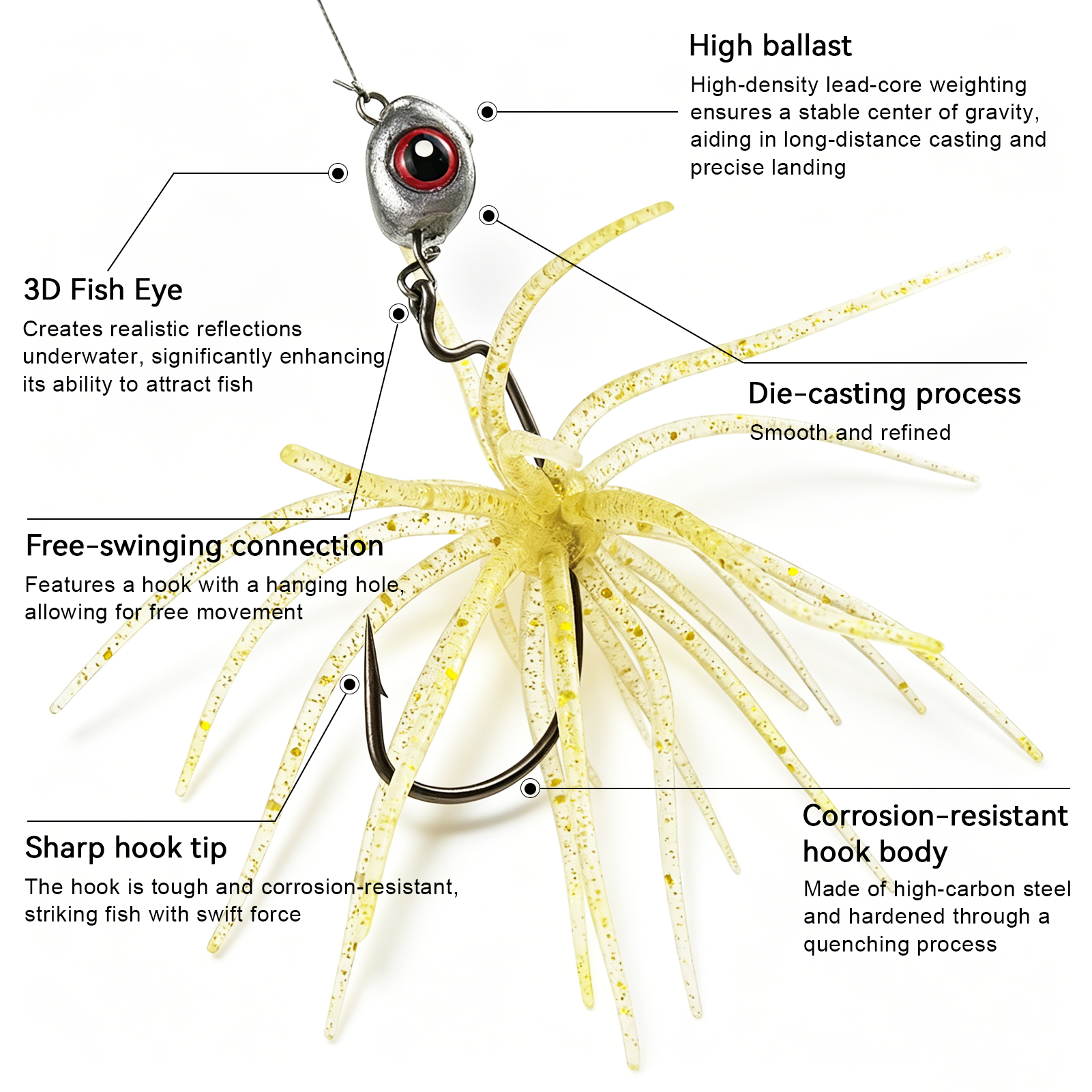 FREE FISHER Sea Urchin Bait with JIG Head Hooks Kit,9cm 2.8g Fishing Soft Creature Lures,Fishing Weights Crackhook Swimbaits Set