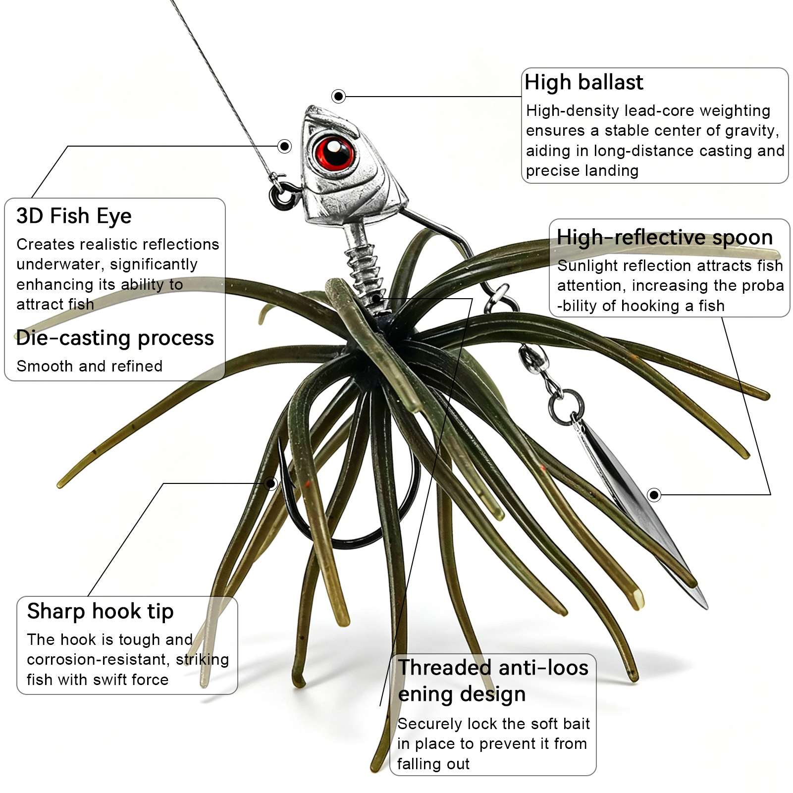 FREE FISHER Sea Urchin Bait with JIG Head Hooks Kit,9cm 2.8g Fishing Soft Creature Lures,Fishing Weights Crackhook Swimbaits Set