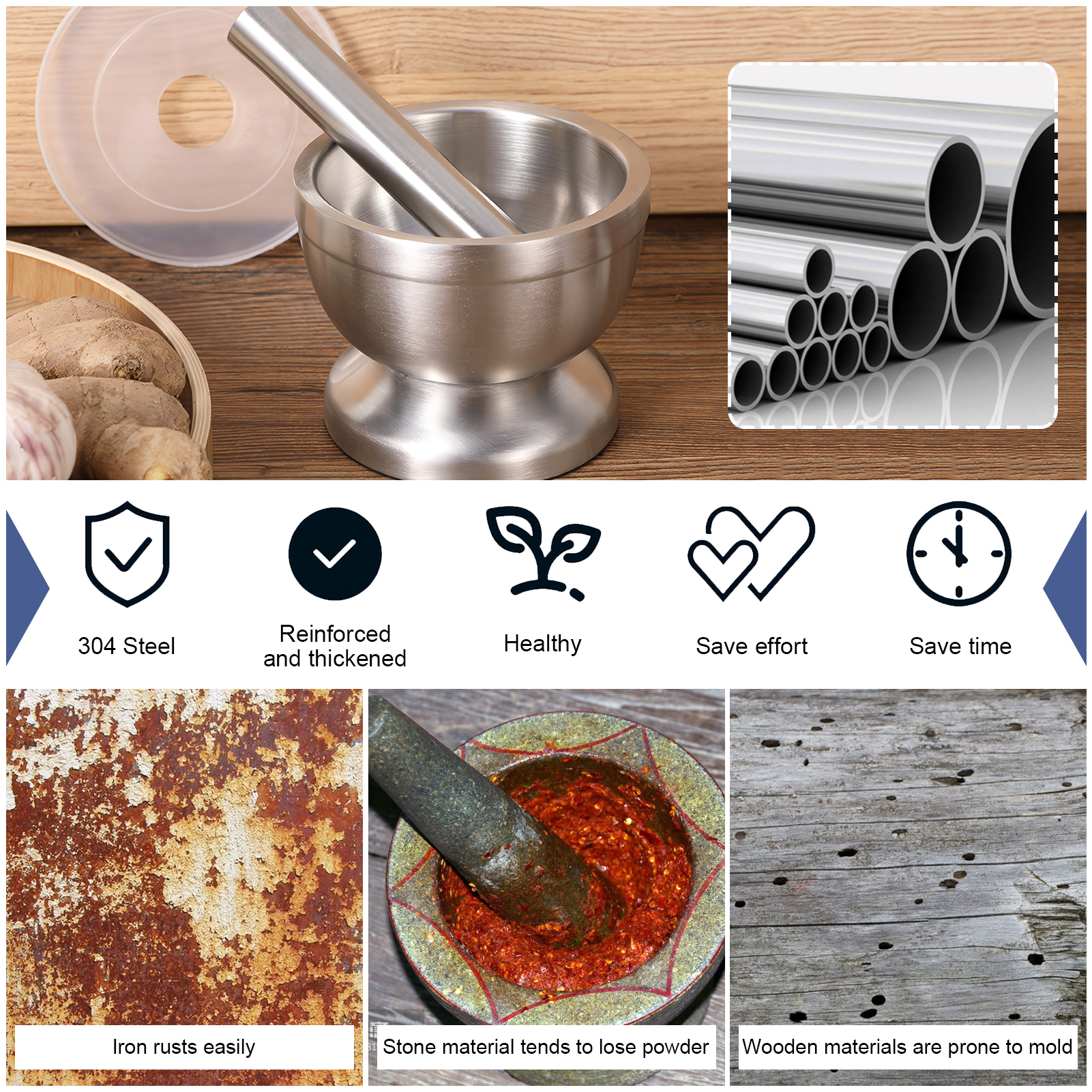 ADAMAS-BETA Lab 304 Stainless Steel Mortar Pestle Set 85mm 98mm with Grinding Rod Holed Dustproof Cover for Laboratory Tamping/Grinding