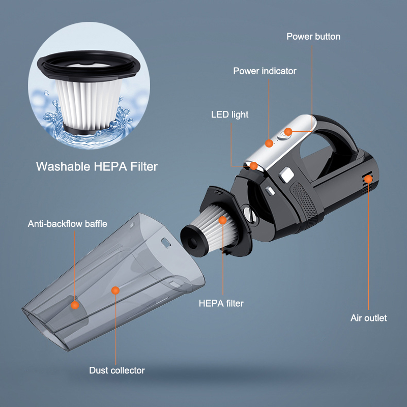 Handheld Vacuum Portable Rechargeable Car Vacuum Cleaner Cordless with 12000PA Powerful Suction for Car Home Office and Pet Hair-grikey