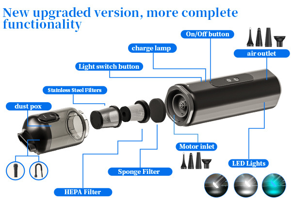 3 in 1 Wireless Vacuum Cleaner 8000mah Power Strong Air Flow For House And Vehicle