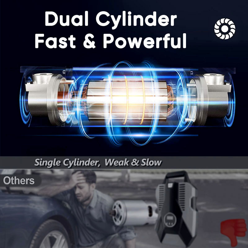 Tire Inflator w/ Tire Repair Kit and Toolbox Air Compressor Air Pump 150PSI Gauge Car Emergency Kit Carry Case Adapters Car Plug-grikey