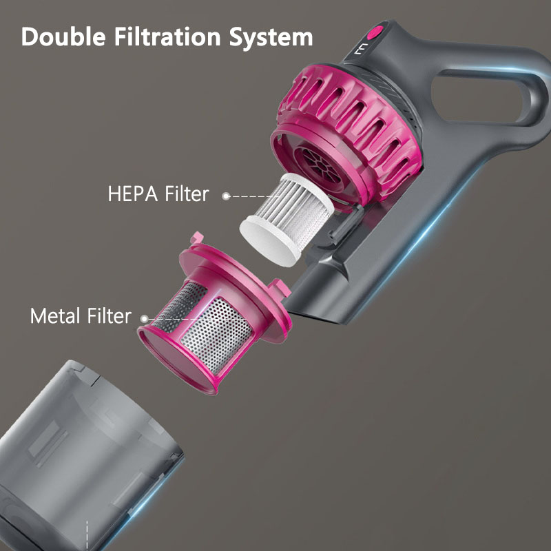 Bed Vacuum Cleaner UV-C Light Sanitizing Cordless Anti-allergen Powerful Handheld Mattress Vacuum for Bed Sofa Car Vacuuming-grikey