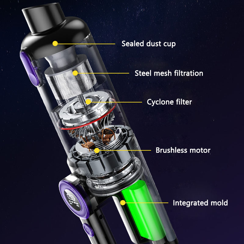 Handheld Vacuum Cleaner 14000Pa Brushless Portable Cordless Rechargeable Cyclone Car Vacuum with LED Light for Home Pet Hair-grikey