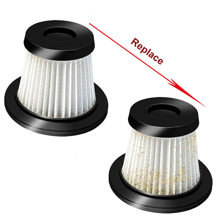 GRIKEY Car Vacuum Cleaner filter For Vacuum Cleaner Hepa filter for Vacuum Cleaners
