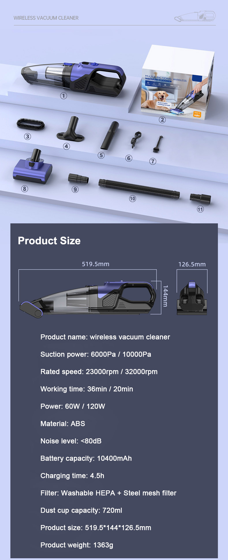 Cordless Handheld Vacuum Cleaner 10000Pa Powerful Suction Deep Clean Includes Motorized Pet Brush Roll Tool Extended Run Time