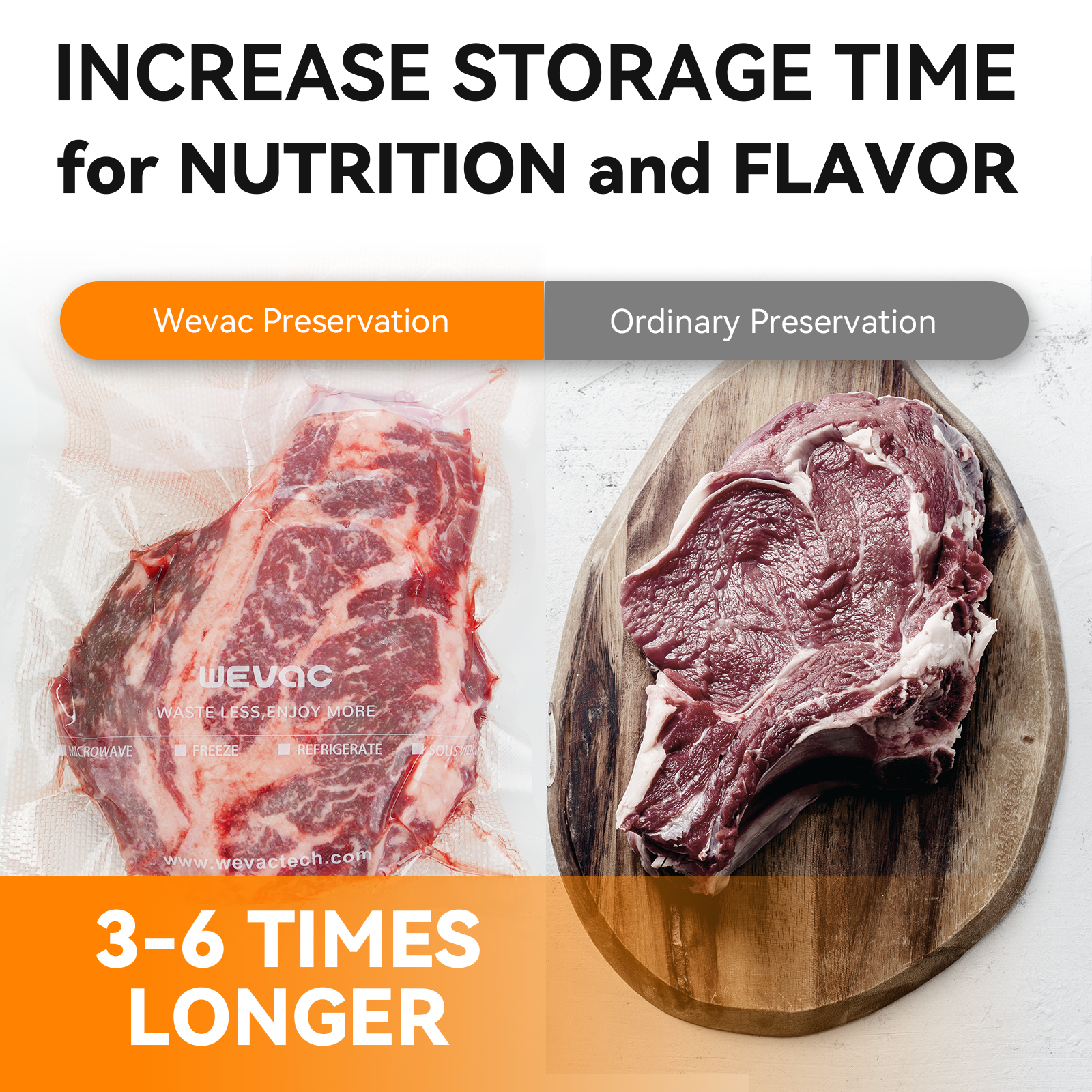 Wevac Pre-cut Vacuum Sealer Bags 3-Mil Pack of 100