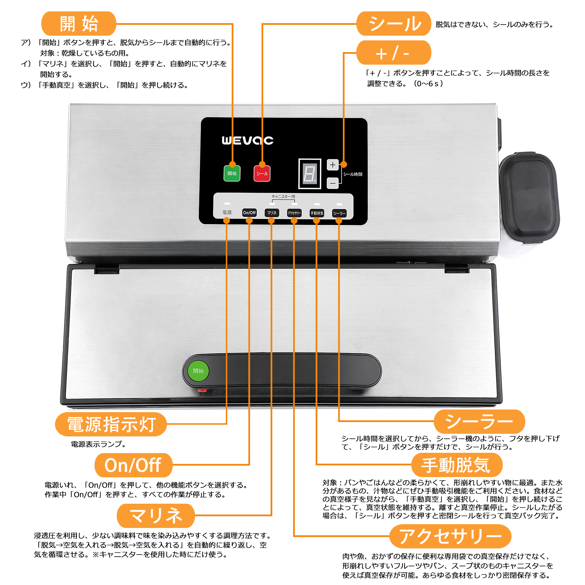 Wevac ステンレス製 真空パック機 YJS604cfm 30cm