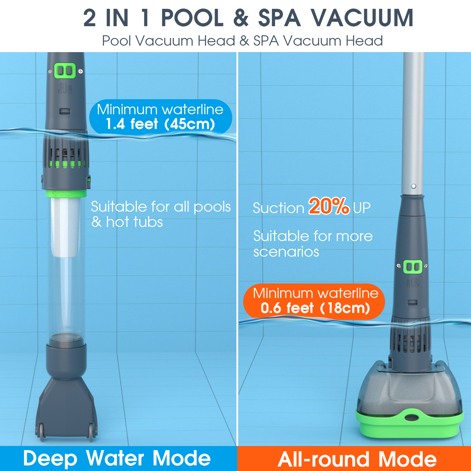AQUAFYSH Lightweight Cordless Pool & Spa Vacuum Cleaner for Hot Tub, Rechargeable Small Above Ground Pool