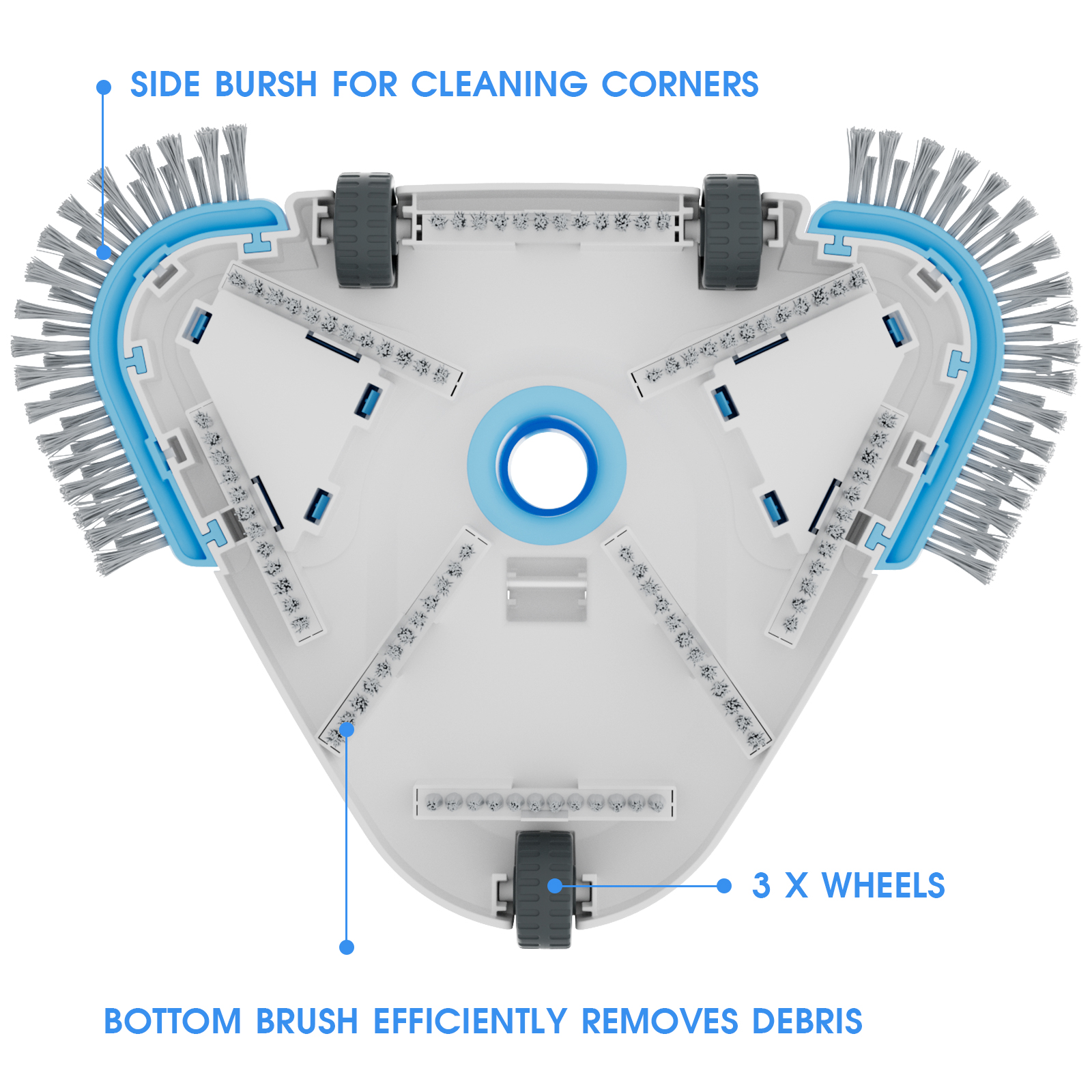 2025 Enhanced TidyMister Pool Vacuum Head with Wheels,Steering Handle Swimming Pool Vac with Side Brush & Rotatable Hose Adapter(Safe for Vinyl Liner) for Inground & Above Ground Pools - Triangle