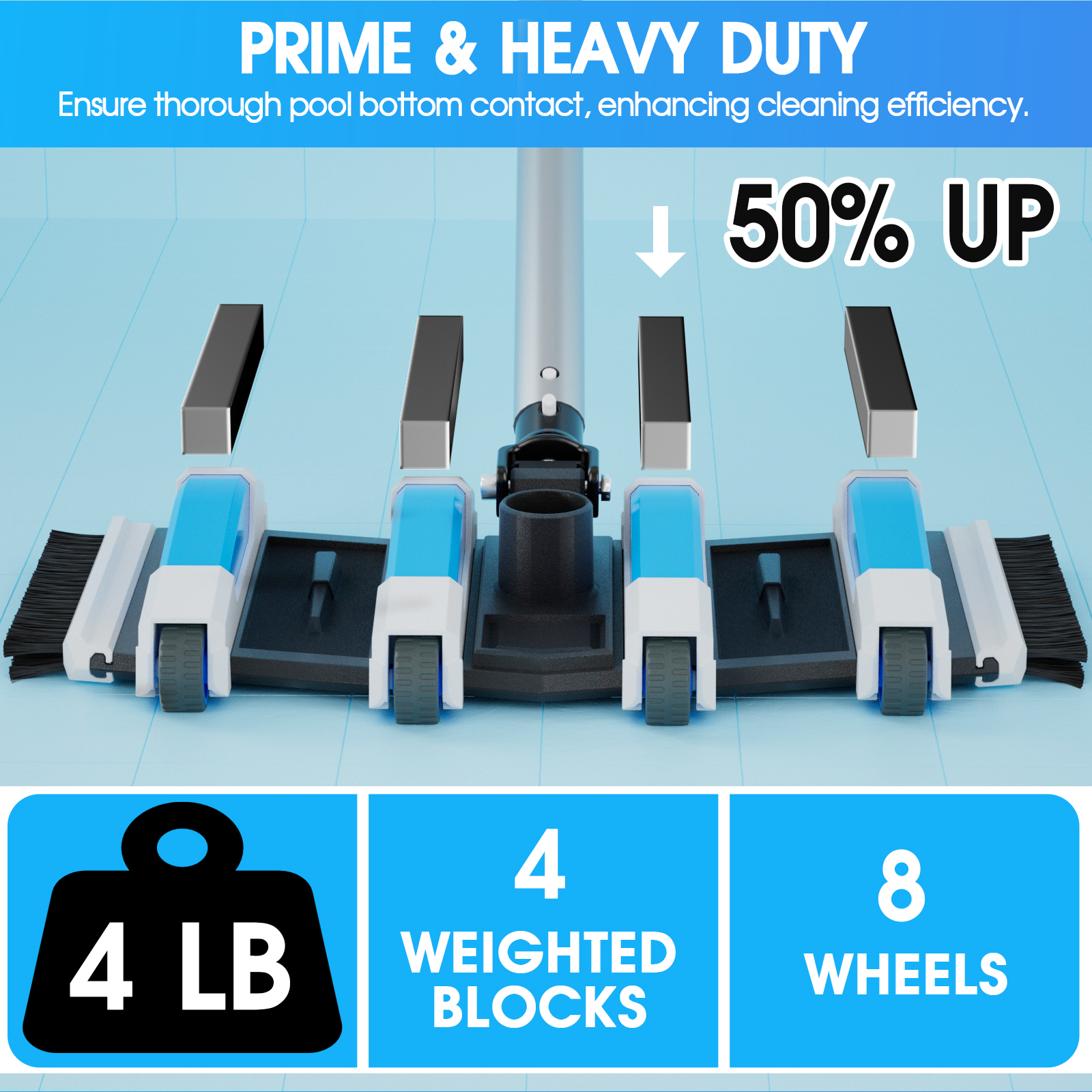 Enhanced Pool Vacuum Head with Direction-Control Swivel Handle Pool Brush Head with Wheels for Vinyl Liner Professional Weighted Pool Vac Cleaner for Inground & Above Ground Pool - Blue