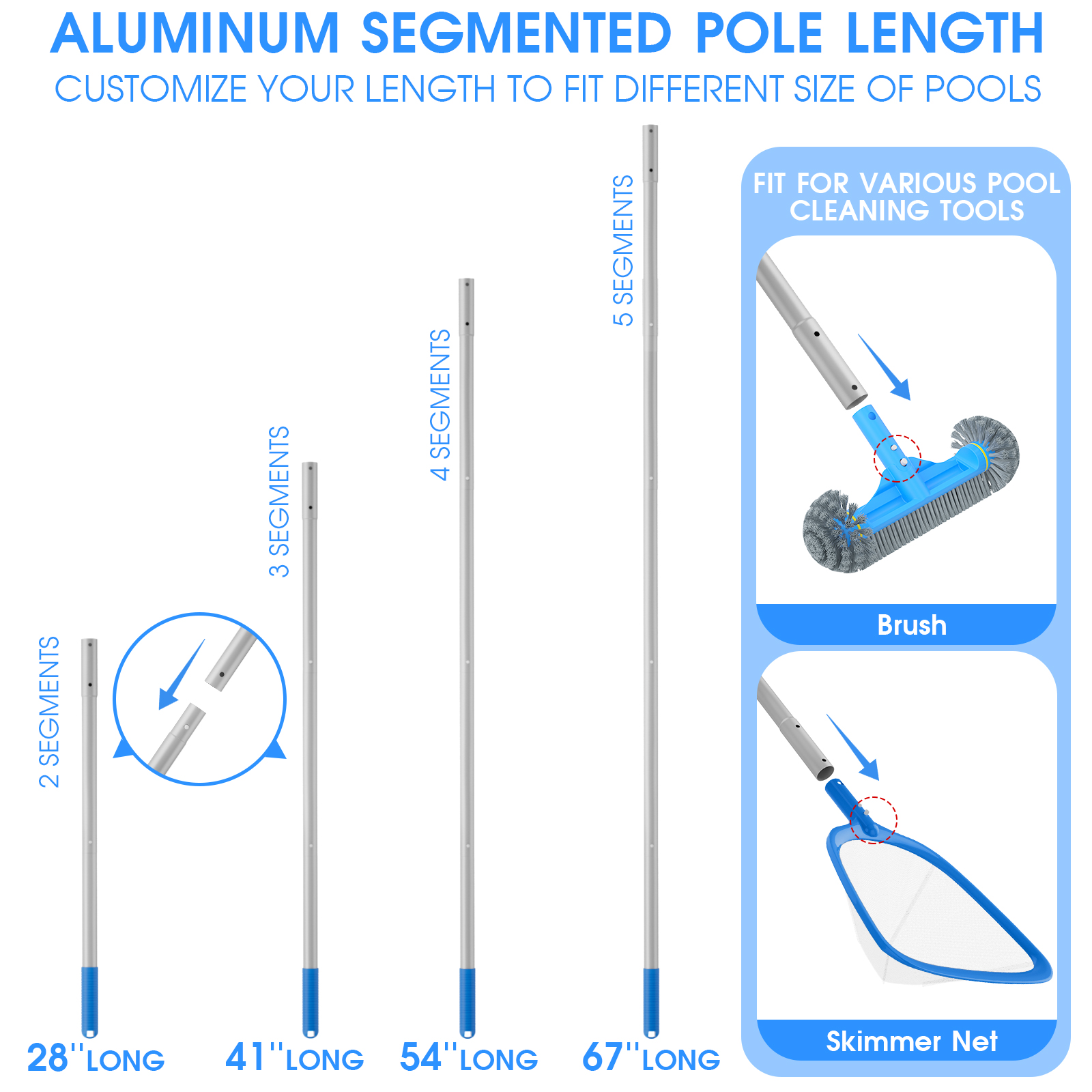 3PCS Pool Cleaning Kit - 12.5'' Pool Brush with Round End & 11'' Pool Skimmer Net Fine Mesh & 5.7 Feet Thick Aluminum Pole 5-Segment, for Above Ground & Inground Pools Ponds