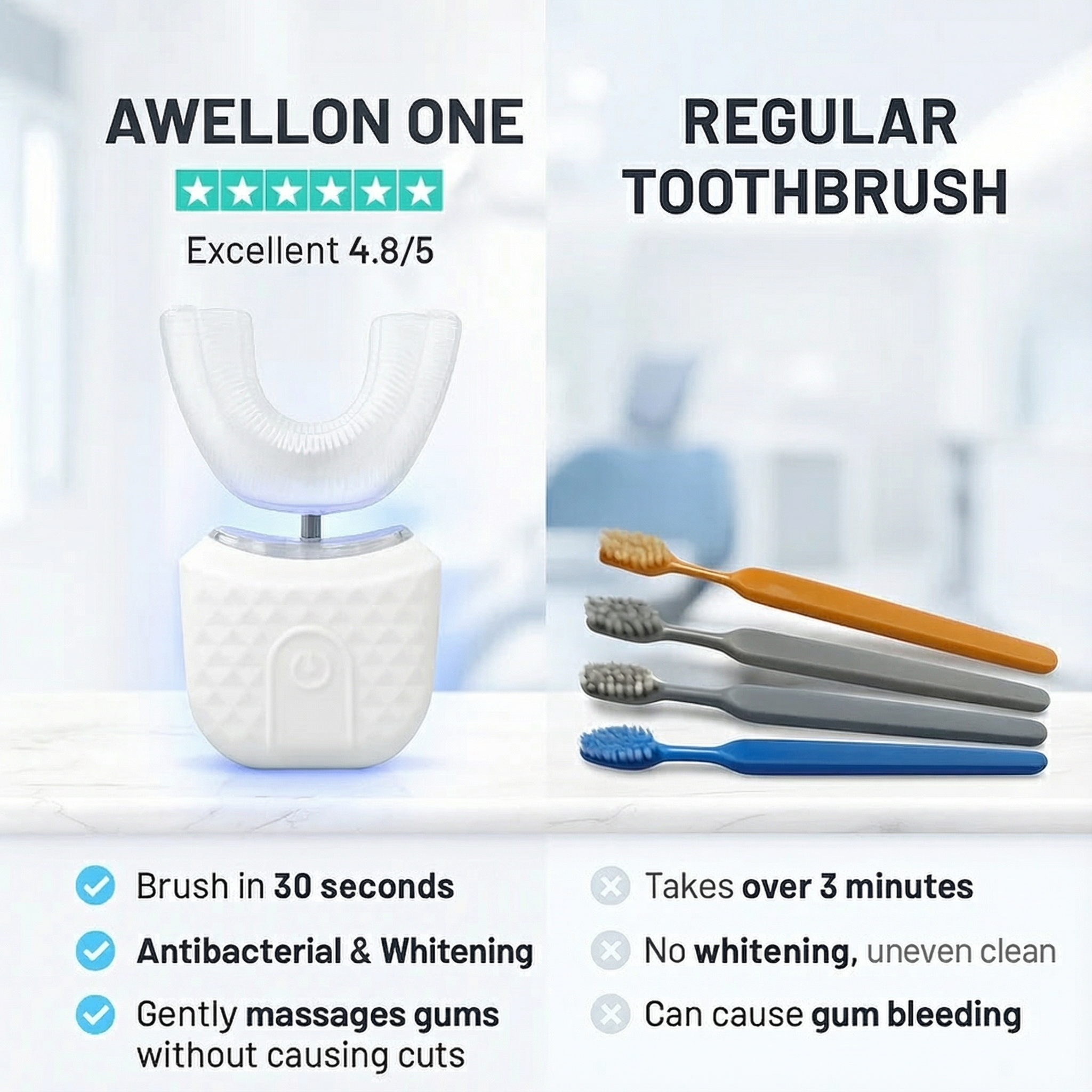 360 Sonic Electric Toothbrush