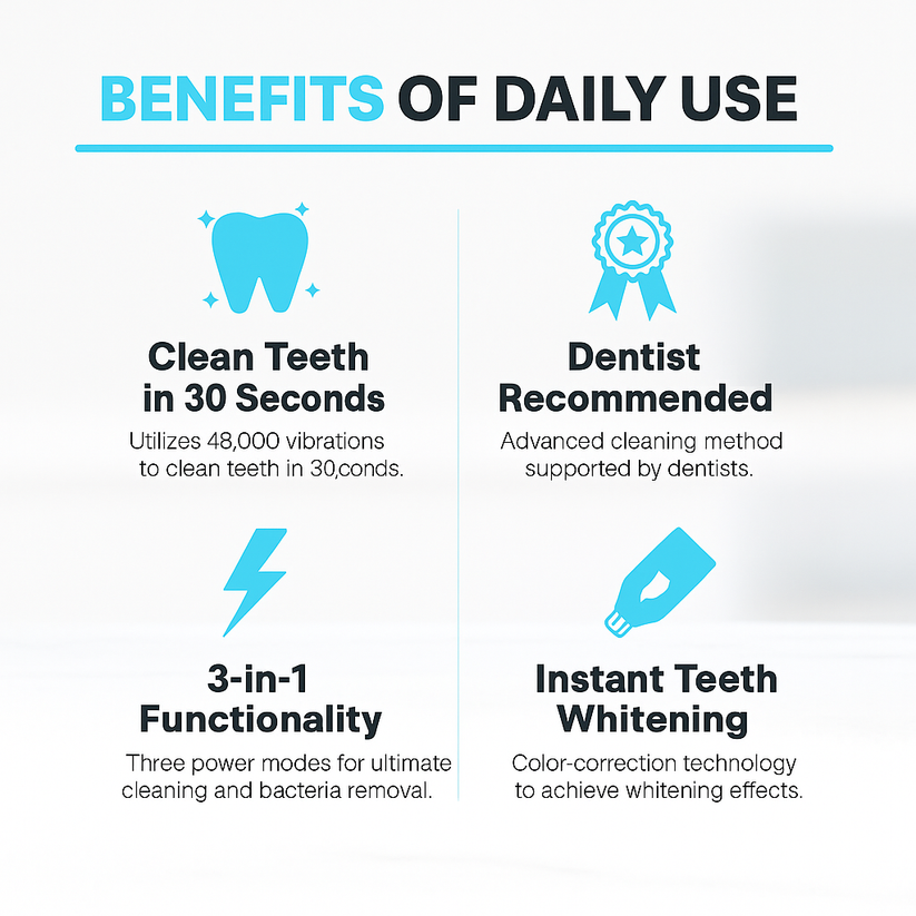 360 Sonic Electric Toothbrush