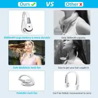 Portable Neck Fan Hands-Free Personal Cooling Fan with 3 Speeds & 360° Airflow for Home Travel