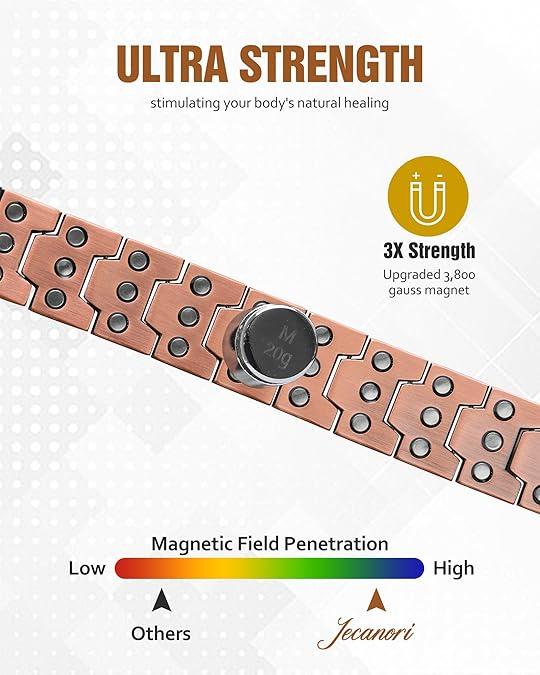 🔥 Limited-Time Sale – Extra 70% OFF Now!-Copper Magnetic Power — Boost Circulation, Banish Fatigue