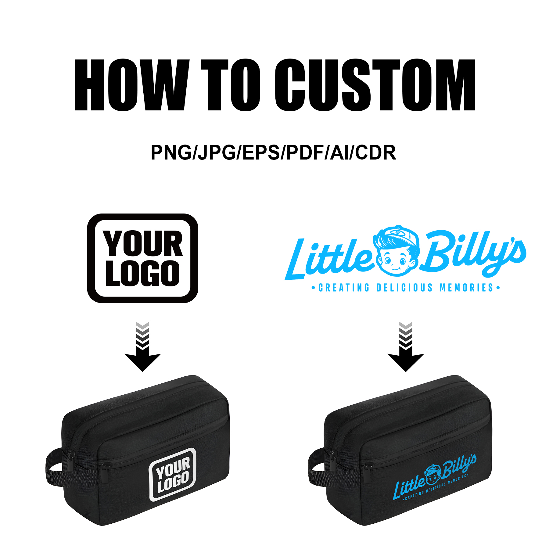 Custom Logo Fabric Cosmetic Bags – Bulk Makeup Bags