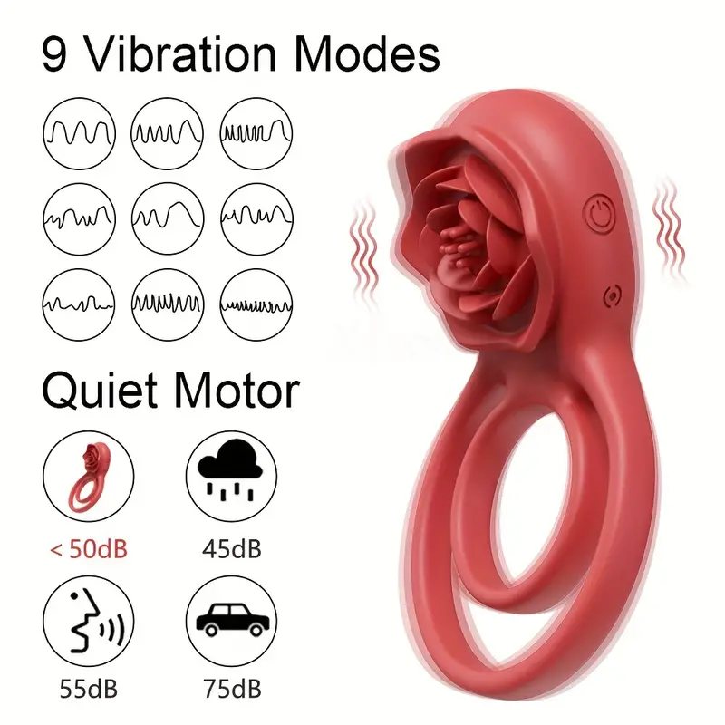 Adult Sex Toy for Men, Cock Ring Male Silicone Remote Control 10-Speed Penis Ring Vibrator Y27