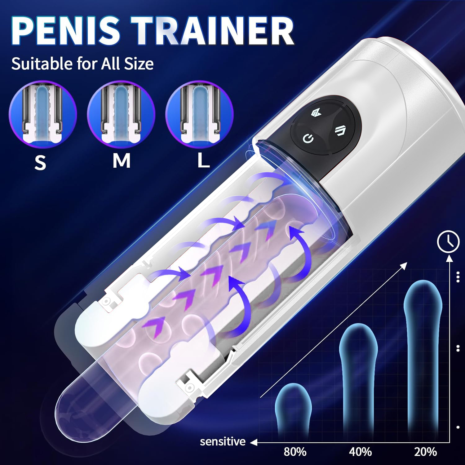 Automatic Male Masturbator Cup - 10 Powerful Thrusting Rotating Male Strokers Hands Free Blowjob Sex Toys for Men Y327