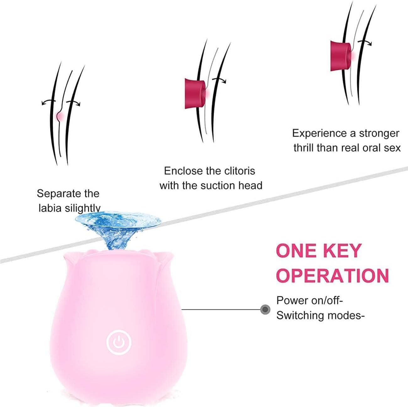  Rose Toy for Women Vibrator Y280