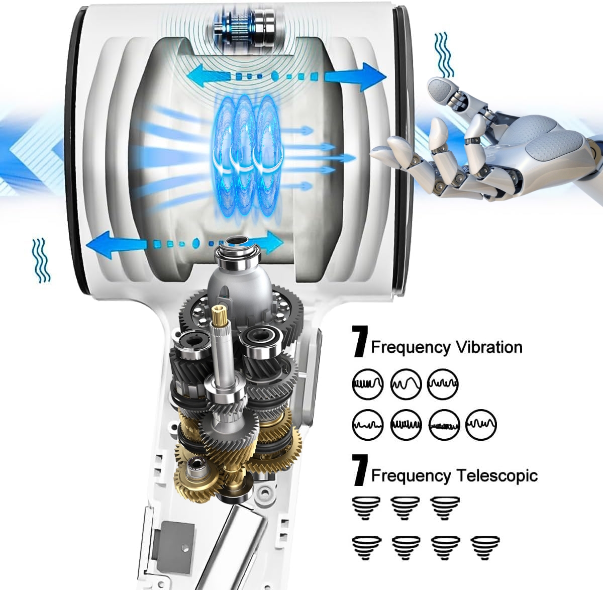 Vibrating Male Masturbators For Men Pleasure, Men Masturabation Blowjob Y292