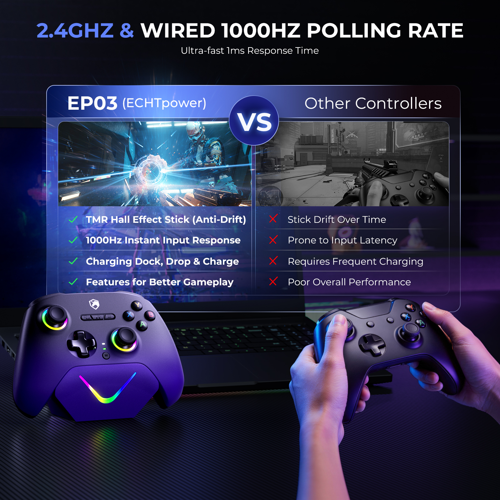 ECHT Wireless Pro Switch PC Controller Vibration Joystick 800mAh Battery Black