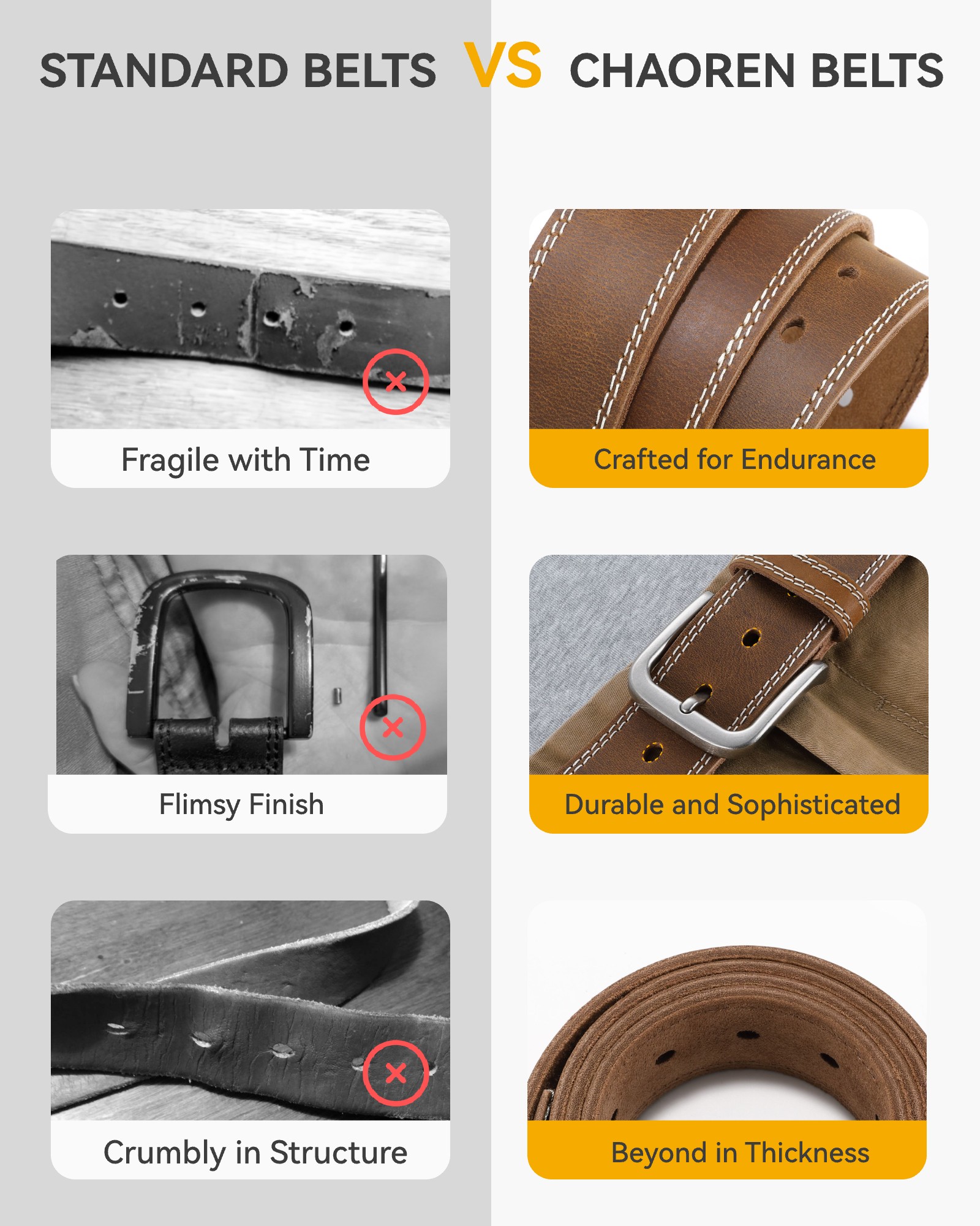 CHAOREN Mens Belts Casual for Jeans - Full-Grain Leather, Durable Cowhide