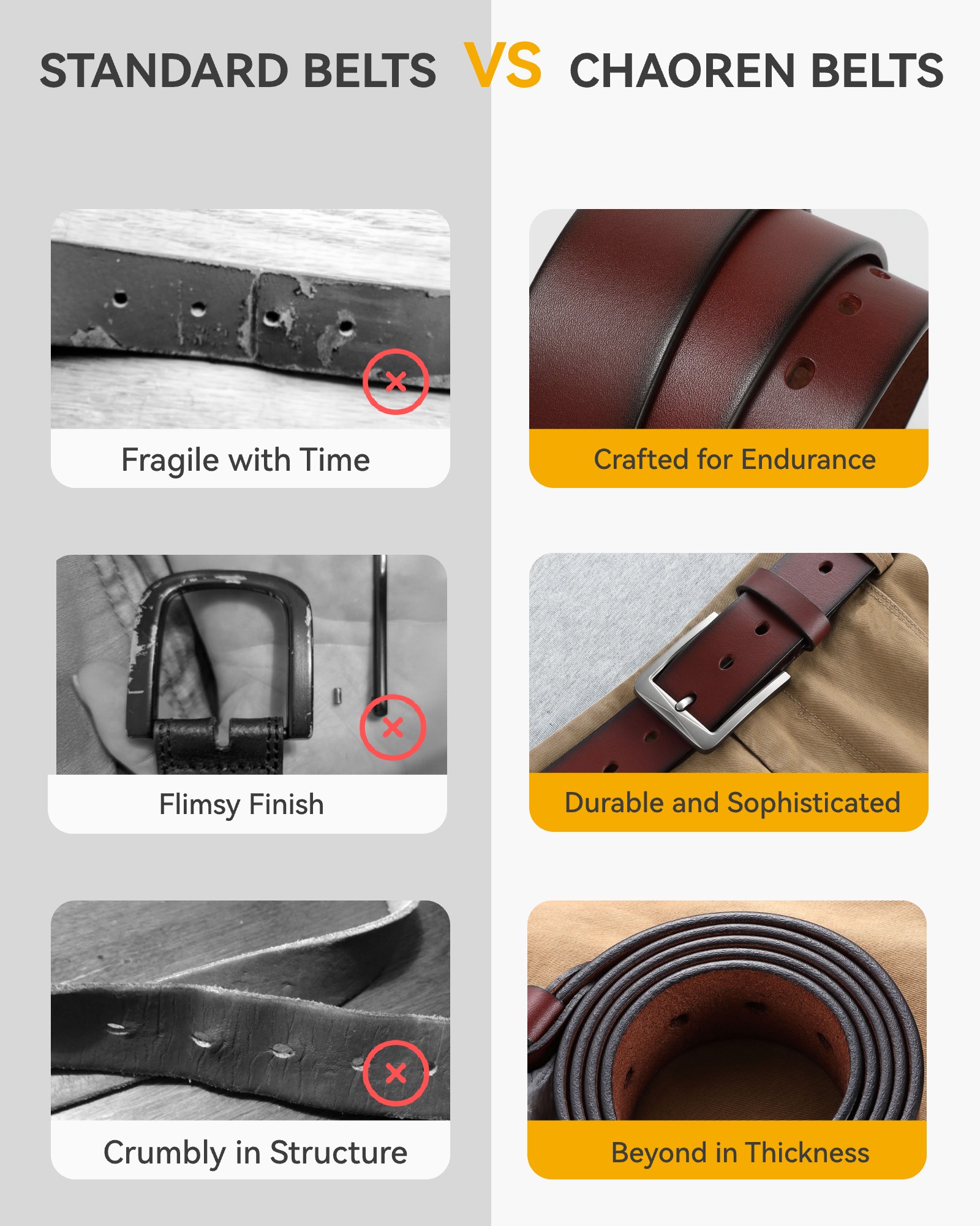 CHAOREN 1.5" Mens Belts Leather - Italian Full Grain Leather Belts - Ideal for Casul Jeans & Work Wear