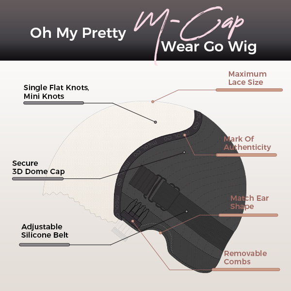 OhMyPretty Wear Go Glueless 9x6 Lace Body Wave Wig M Cap Pre Cut Lace with Natural Hairline Mini Knots