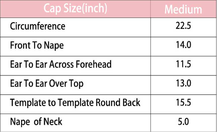 How to Measure Head for Wig The Most Detailed Tutorial