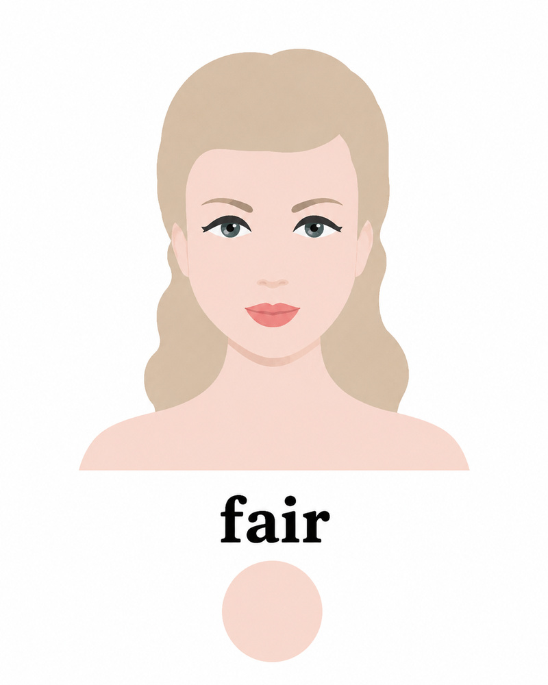 Fair Skin