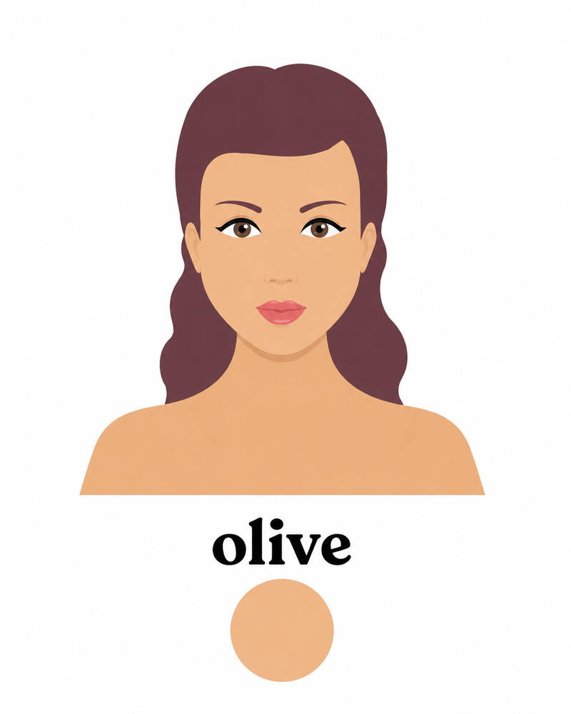 Olive Skin