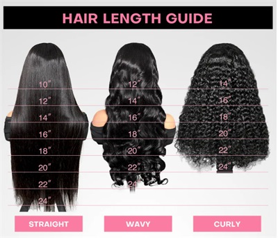 headband wig length guide