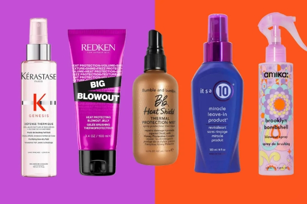 wig care Heat Protectant