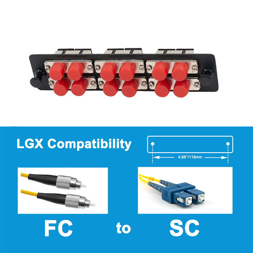 FC to SC Duplex 6 Ports 12-Fiber Adapter Panel LGX Compatible