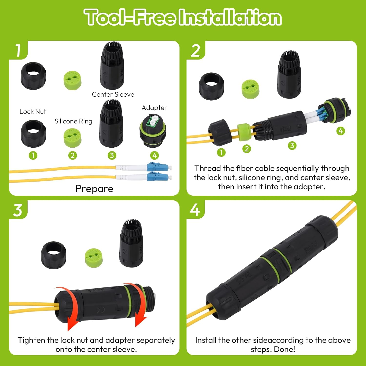 MPO/MTP IP68 Waterproof Outdoor Fiber Optic Coupler/Adapters